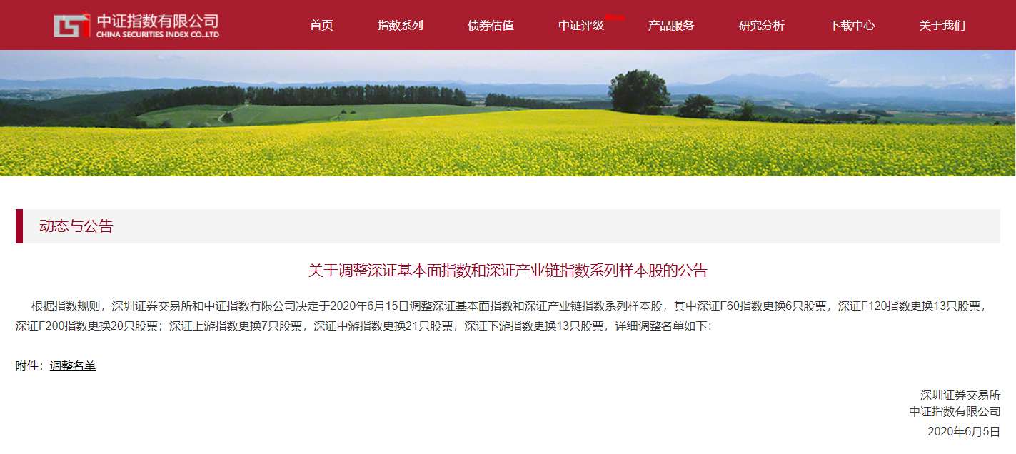 米蘭·(milan)中國(guó)官方網(wǎng)站環(huán)境入選深證F200指數(shù)