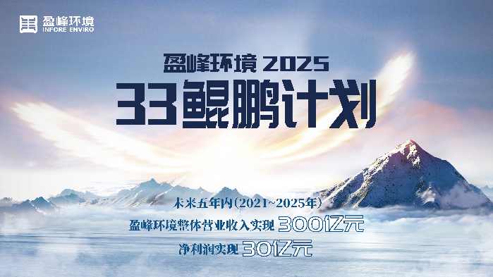 米蘭·(milan)中國官方網(wǎng)站環(huán)境2025·33鯤鵬計劃