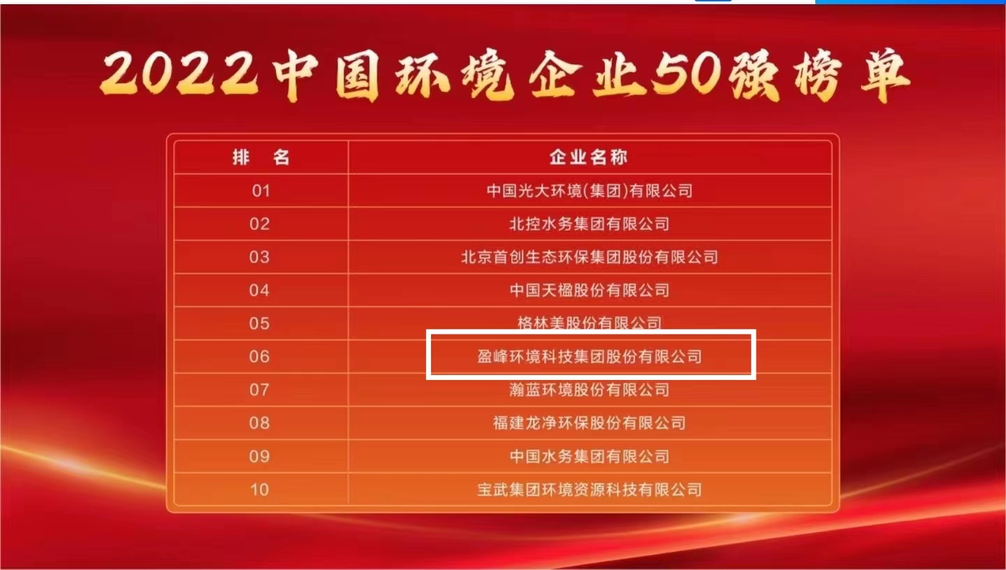 米蘭·(milan)中國官方網(wǎng)站環(huán)境連續(xù)5年榮登“中國環(huán)境企業(yè)50強”榜單