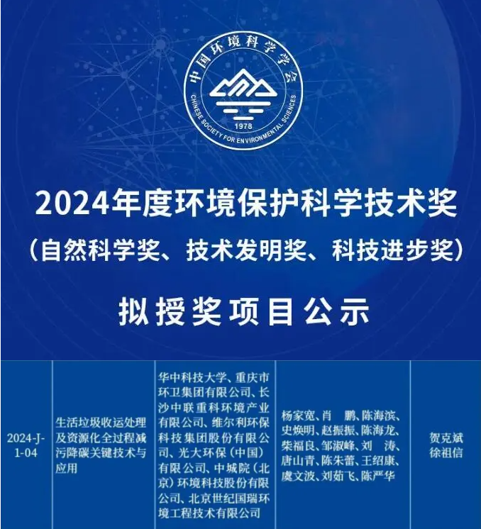 喜獲科技進步一等獎！米蘭·(milan)中國官方網(wǎng)站環(huán)境引領(lǐng)生活垃圾減污降碳新技術(shù)