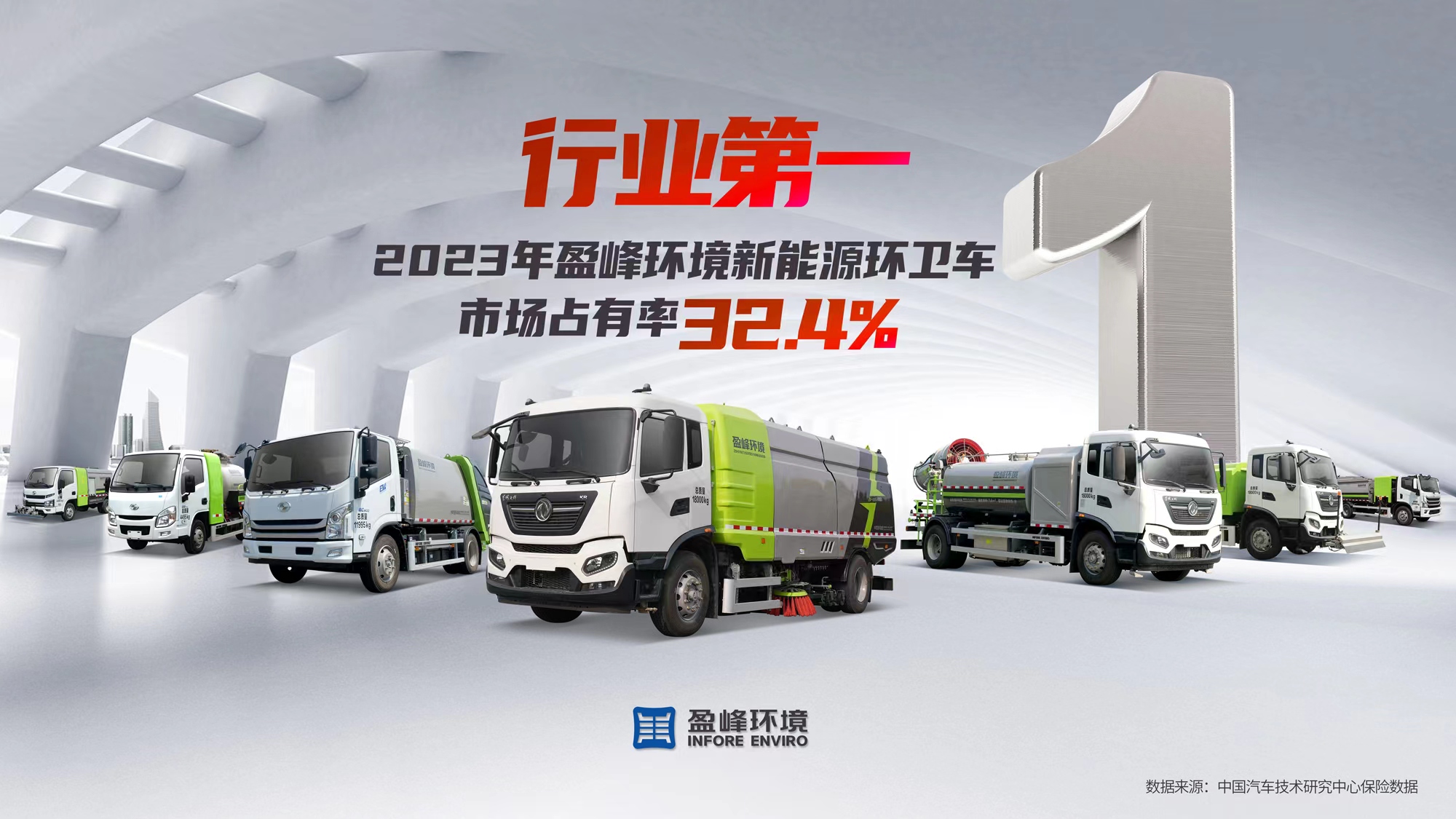 新能源“扛把子”！ 2023年每賣出3臺(tái)新能源環(huán)衛(wèi)車就有1臺(tái)“米蘭·(milan)中國(guó)官方網(wǎng)站造”
